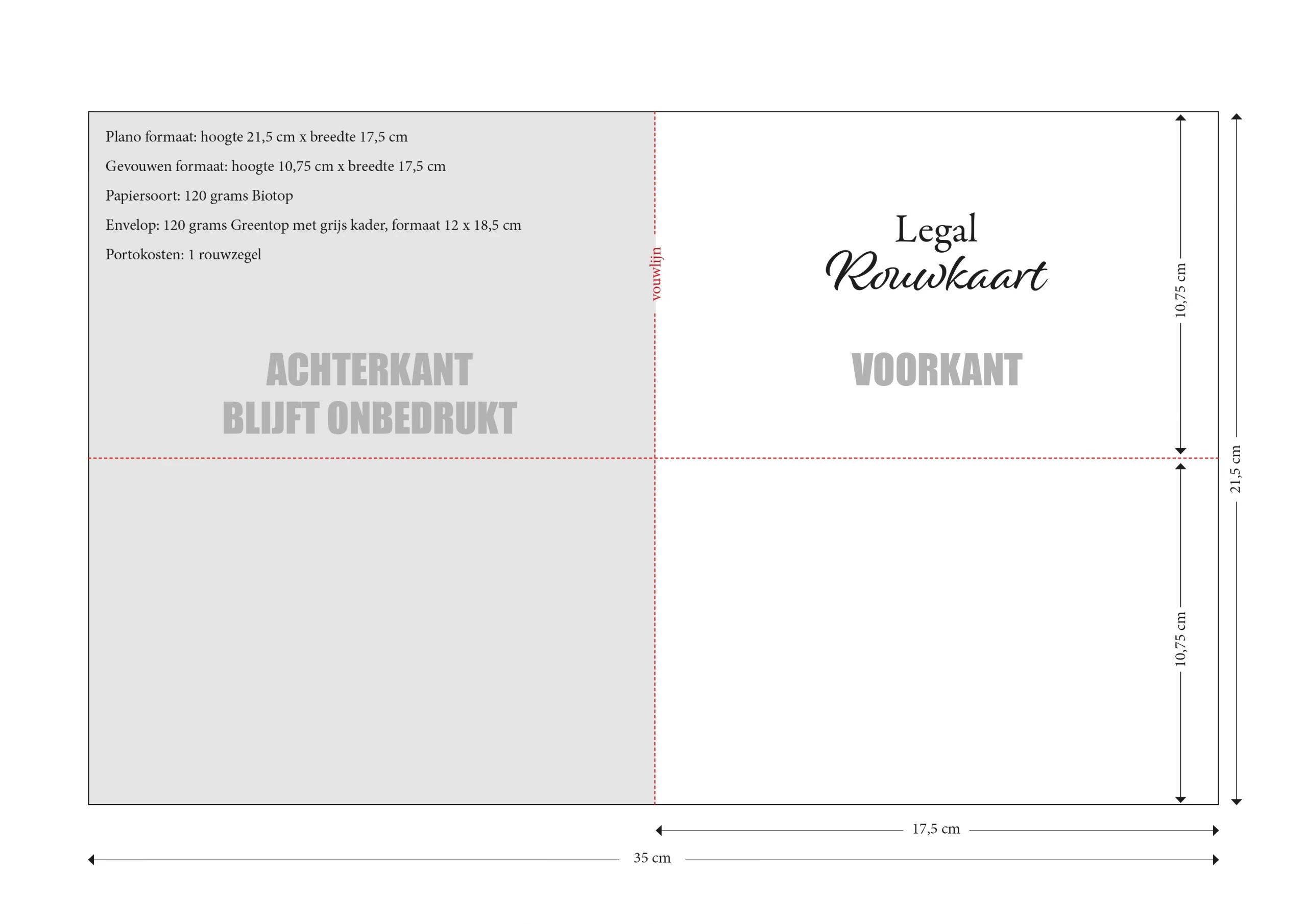 Legal kaarten specificaties